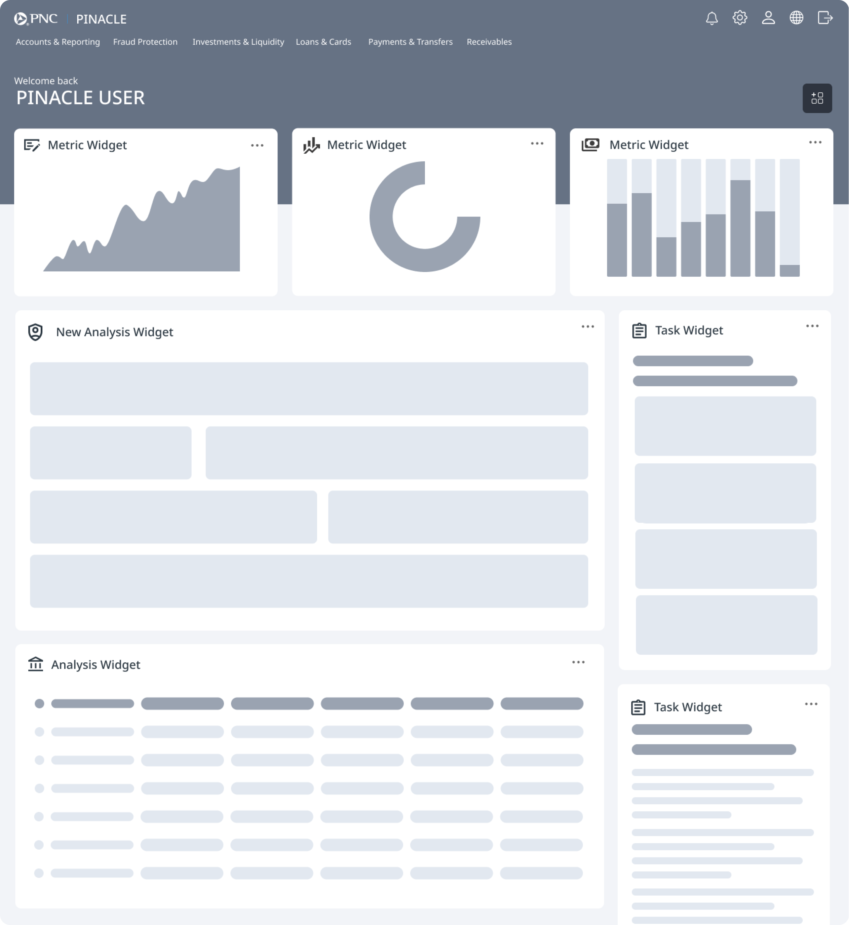 Step 5: Updated layout