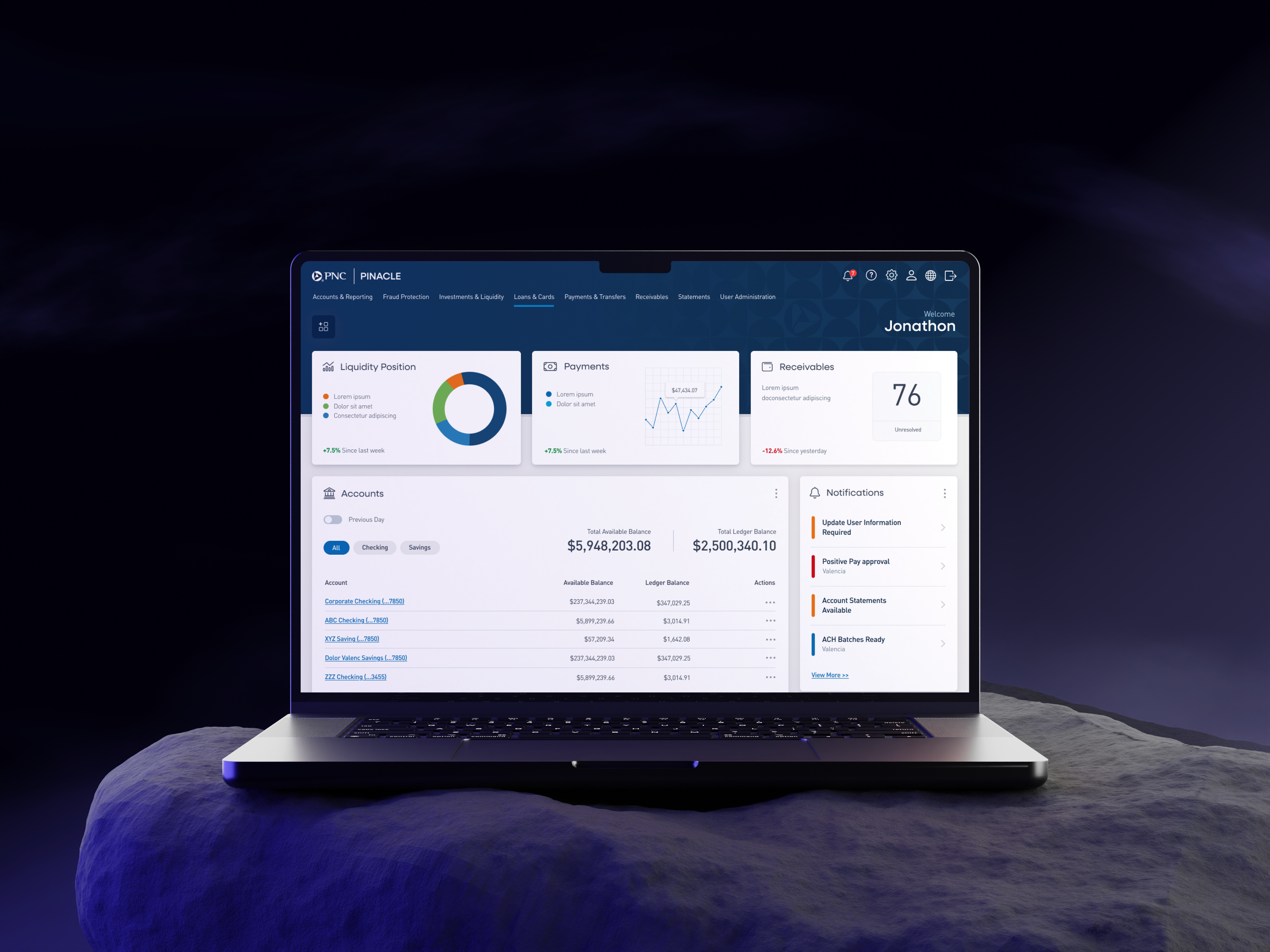 PINACLE dashboard futurization thumbnail