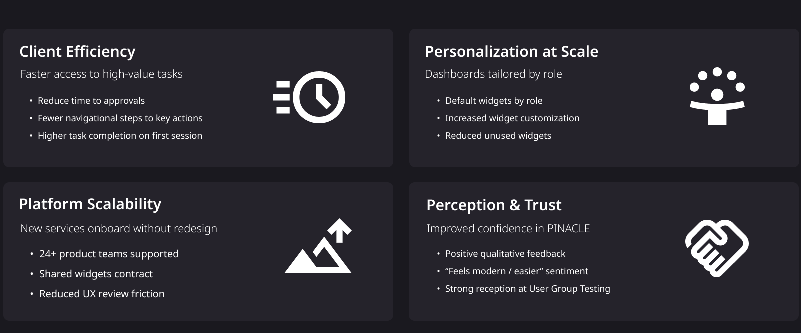 Impact panel: success metrics and adoption measures