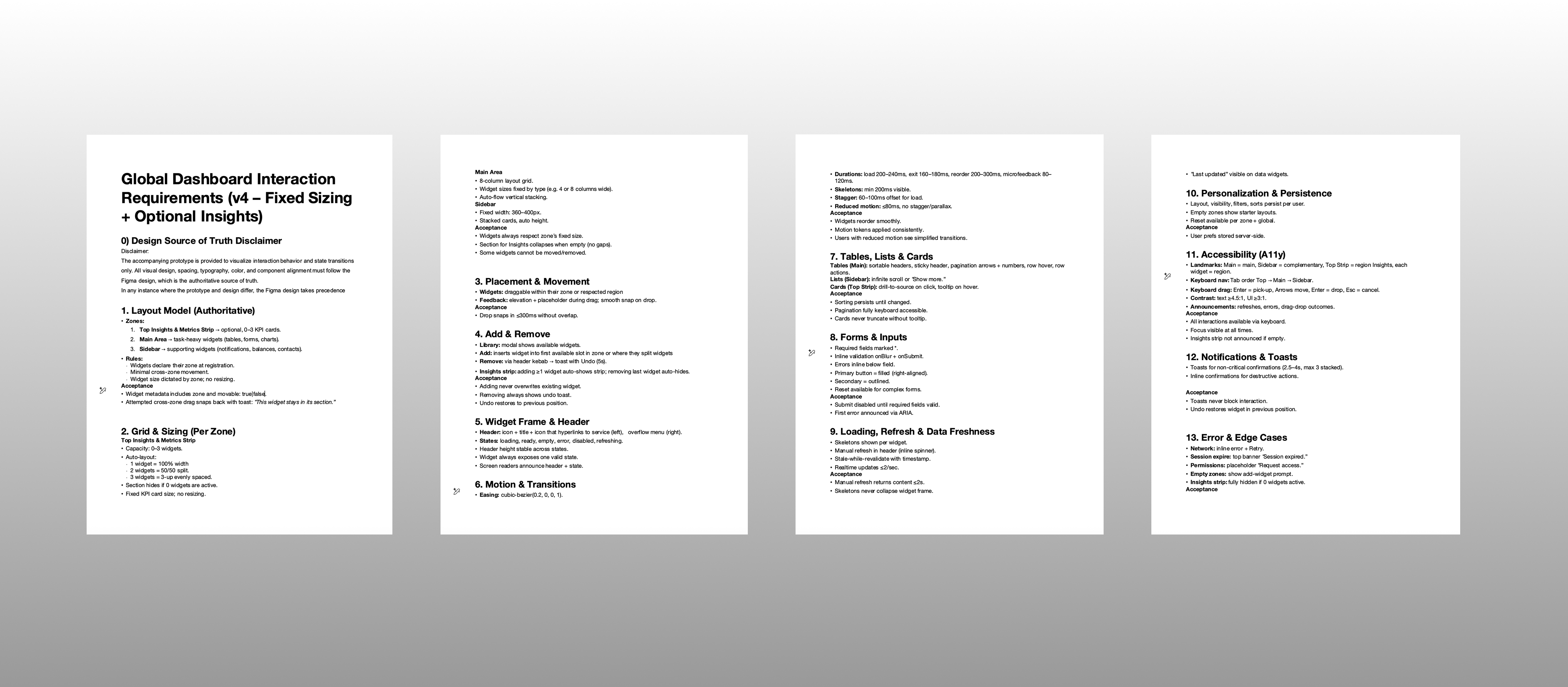 Requirements document snapshot