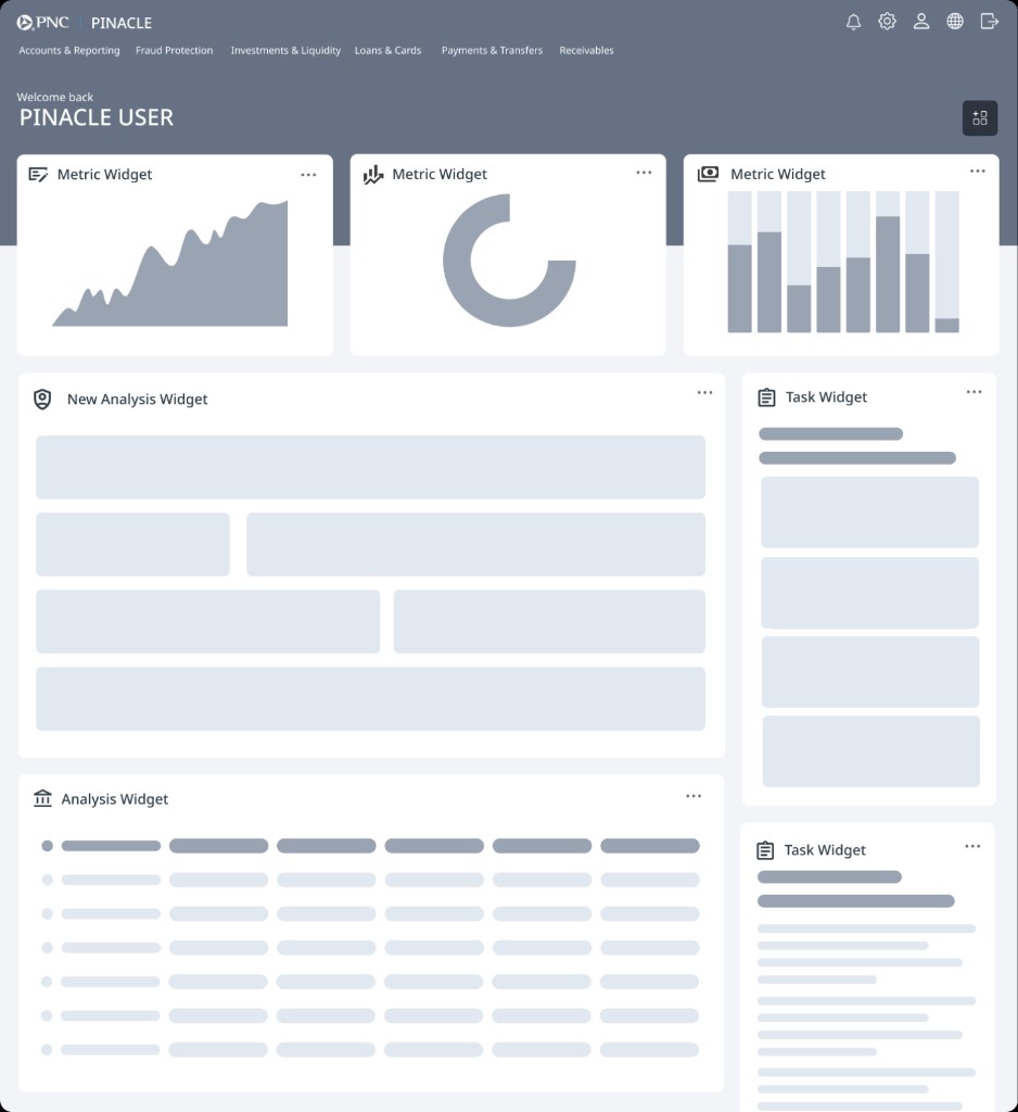 Step 5: Updated workspace with new widget